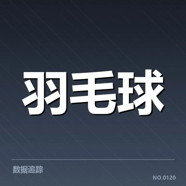 谢尔比恢复训练的已确认事实